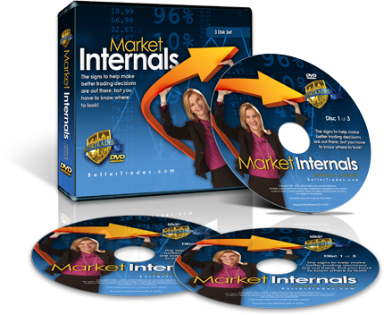 Market Internals DVD Set
